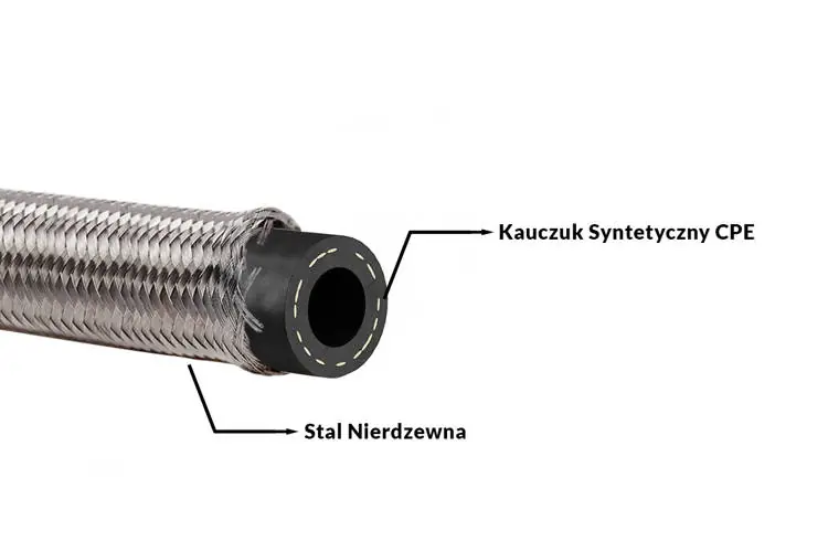 Przewód TurboWorks AN8 11mm guma w oplocie stalowym Tylko dziś