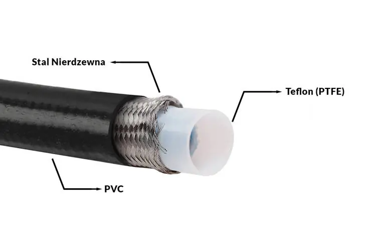 Przewód teflonowy PTFE w podwójnym oplocie AN4 5,5mm Premium