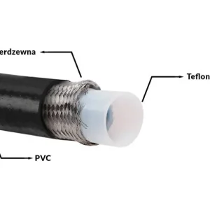 Przewód teflonowy PTFE w podwójnym oplocie AN6 8,5mm Super okazja