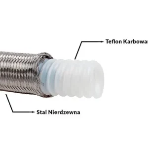 Przewód teflonowy PTFE w oplocie stalowym karbowany AN8 10mm Okazja
