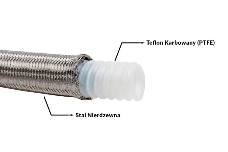 Przewód teflonowy PTFE w oplocie stalowym karbowany AN8 10mm Okazja