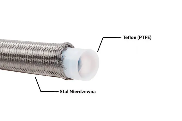 Przewód teflonowy PTFE w oplocie stalowym AN8 11mm Kup online